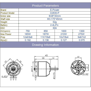 MOTORE BRUSHLESS 750KV