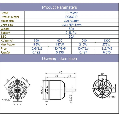 MOTORE BRUSHLESS 750KV